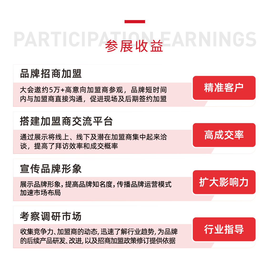 邀請函丨ZFE2022第六屆中部（武漢）國際連鎖加盟展歡迎您！(圖4)