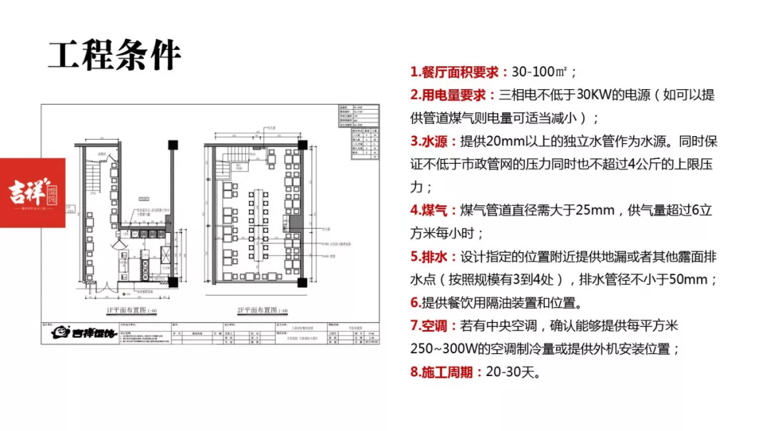 選擇好品牌、輕松開門店丨吉祥餛飩入駐ZFE中部國際連鎖加盟展(圖15)