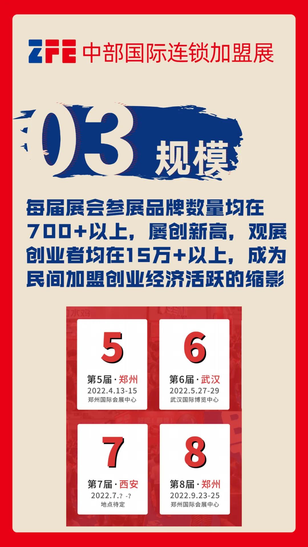 連鎖加盟品牌選擇ZFE中部國際連鎖加盟展的8個理由(圖4)