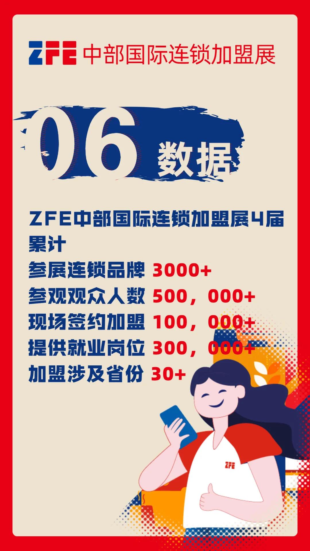 連鎖加盟品牌選擇ZFE中部國際連鎖加盟展的8個理由(圖7)