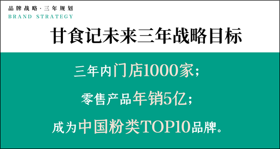 2022年中國餐飲界融資首發！融資5000萬！甘食記獲得四川小吃快餐A輪最大融資！ 職業餐飲網 2022年01月04