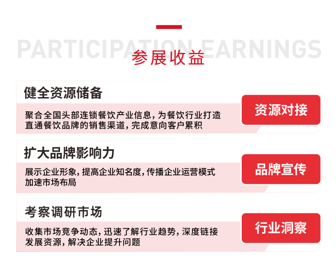 三城四展丨ZFE2022餐飲連鎖產業博覽會：鄭州、武漢、西安歡迎您！(圖4)