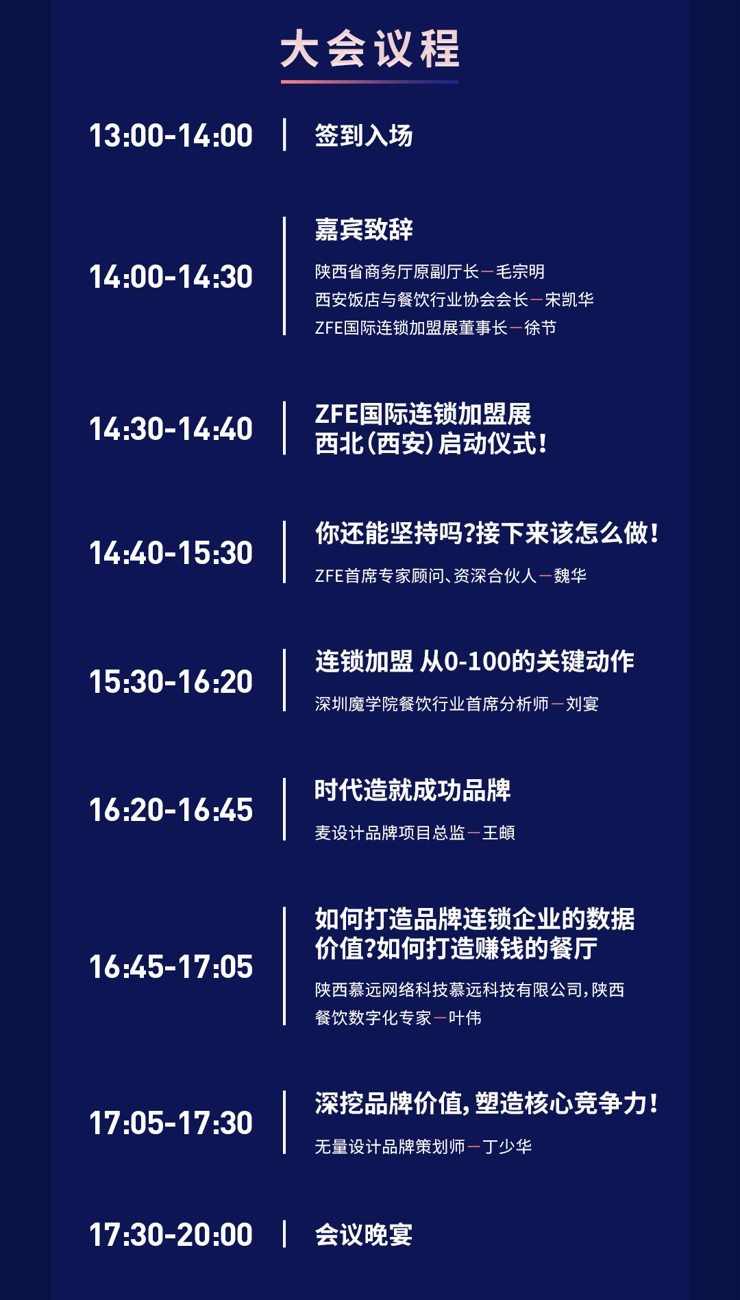 穩經濟 促增長丨 ZFE 2022西北行業連鎖品牌發展論壇暨ZFE國際連鎖加盟展西安展新聞發布會(圖2)