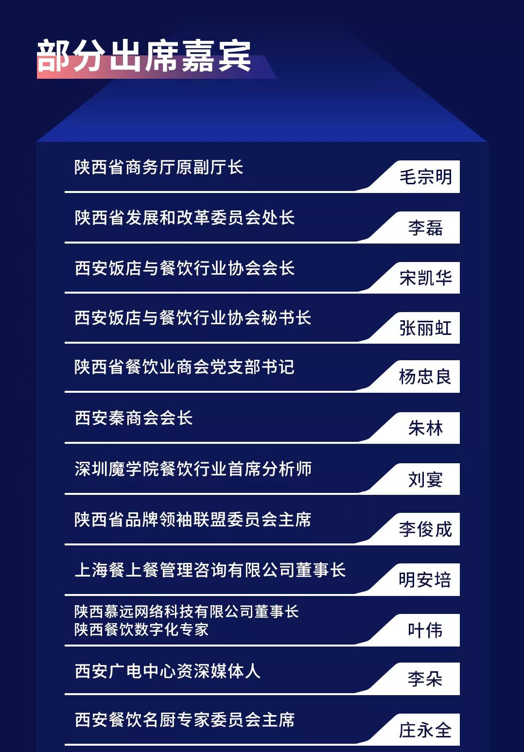 穩經濟 促增長丨 ZFE 2022西北行業連鎖品牌發展論壇暨ZFE國際連鎖加盟展西安展新聞發布會(圖5)