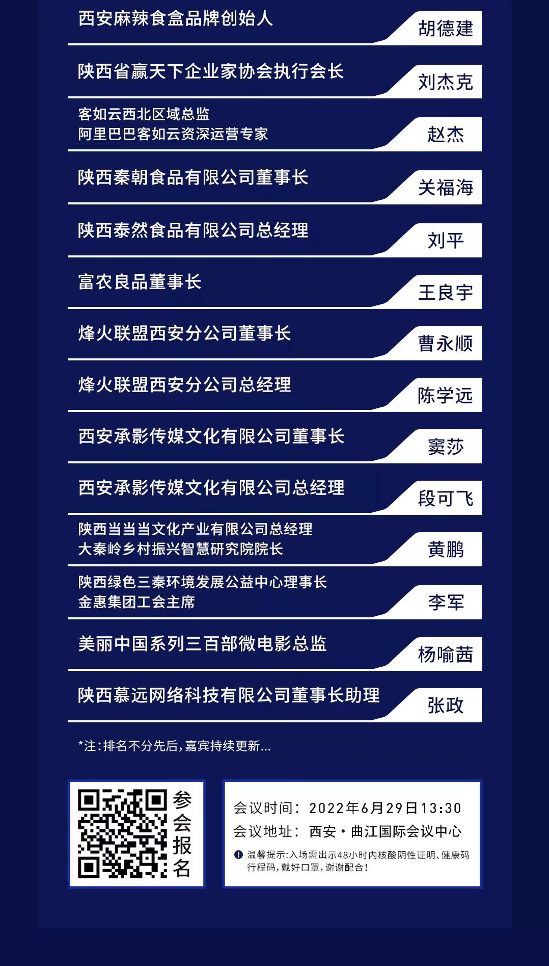 穩經濟 促增長丨 ZFE 2022西北行業連鎖品牌發展論壇暨ZFE國際連鎖加盟展西安展新聞發布會(圖6)