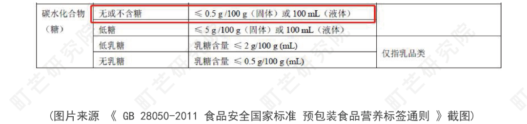 《2022現制茶飲行業研究報告》發布(圖38)