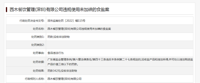 違規使用未加碘食鹽，深圳一餐飲公司被罰款300余元(圖1)